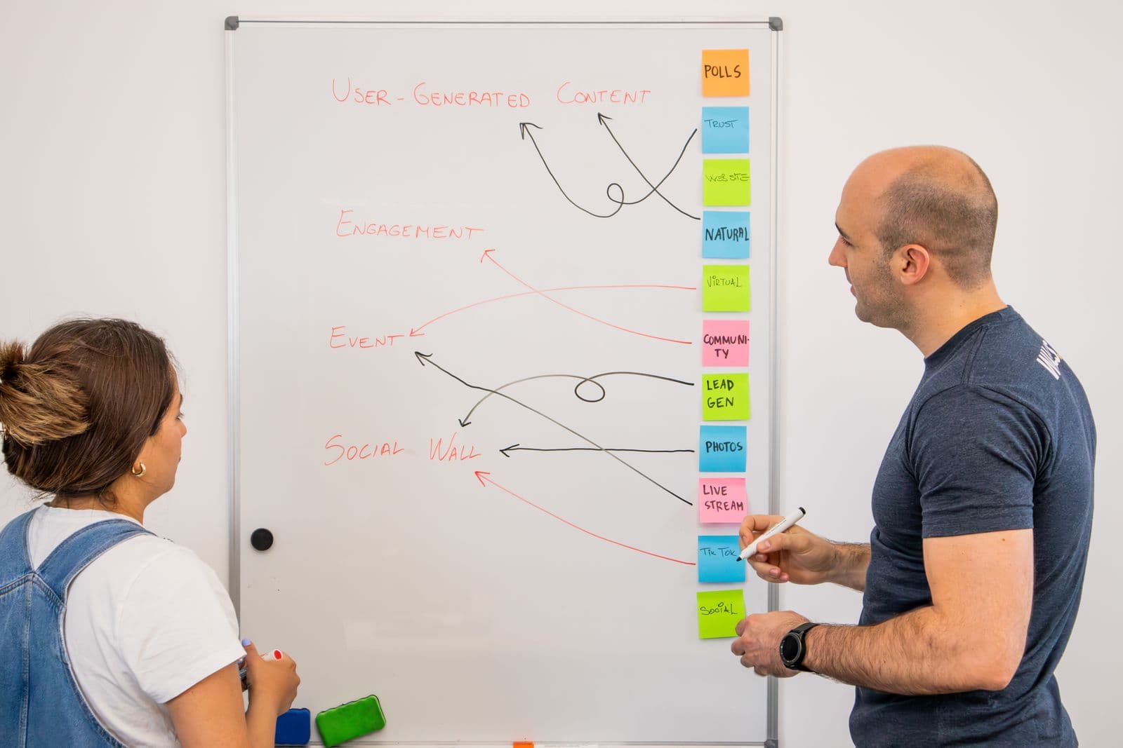Prachlit consultants planning a solution together on a whiteboard
