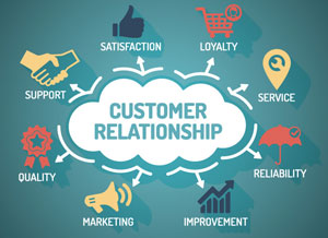 CRM